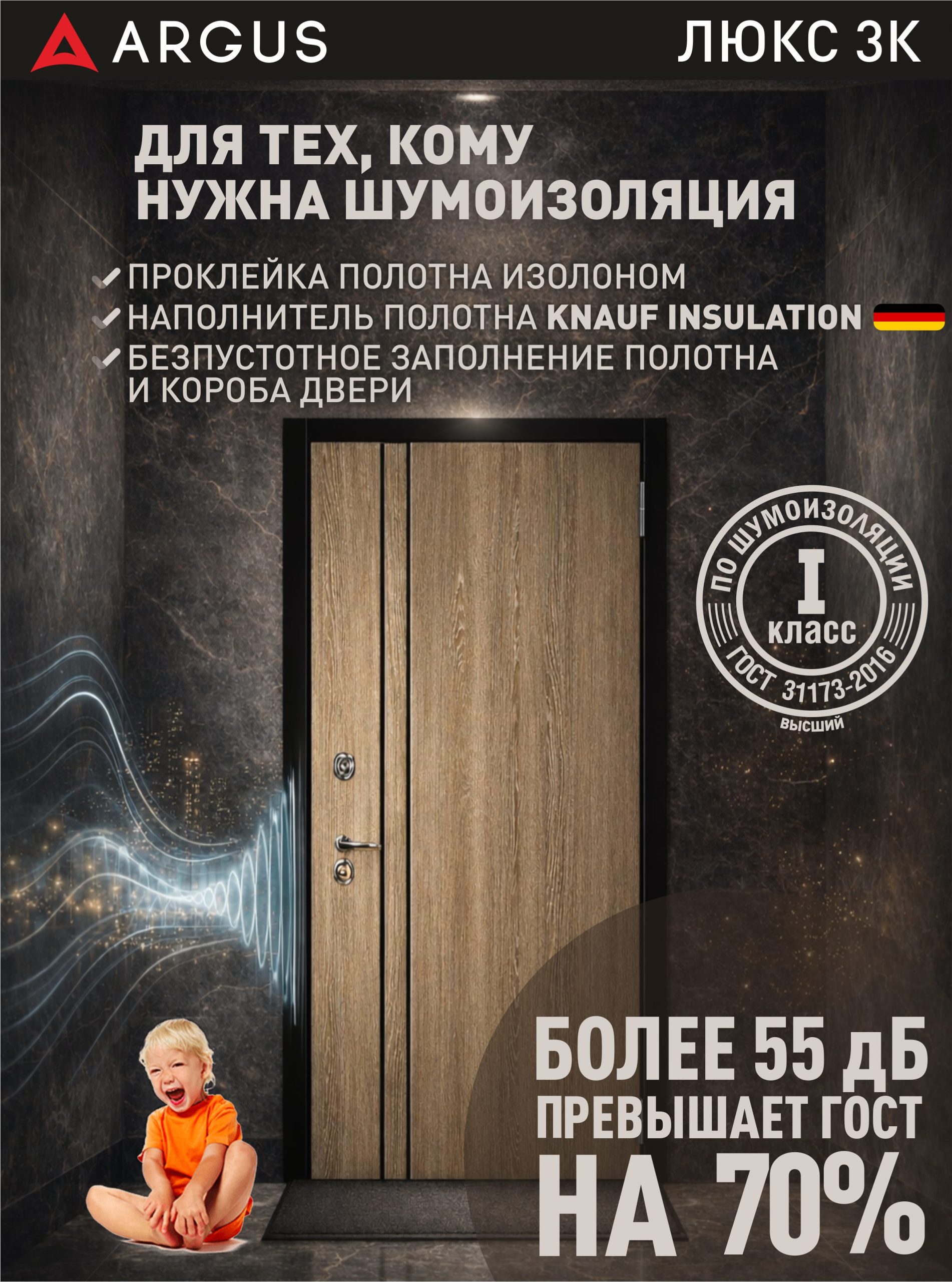 Аргус Люкс 3К (Повышенная Шумоизоляция) — фото двери и конструкции